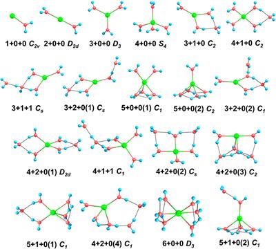 Hydrated Sodium Ion Clusters [Na+(H2O)n (n = 1–6)]: An ab initio Study on Structures and Non-covalent Interaction